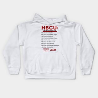 HBCUs are responsible for… (Divine 9 Delta Sigma Theta) Kids Hoodie